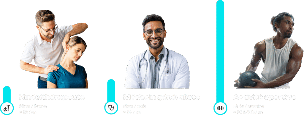 Infographie expliquant l'importance du sport dans la santé. On passe en moyenne 60 à 80 fois plus de temps à faire du sport que chez le médecin généraliste et le kinésithérapeute